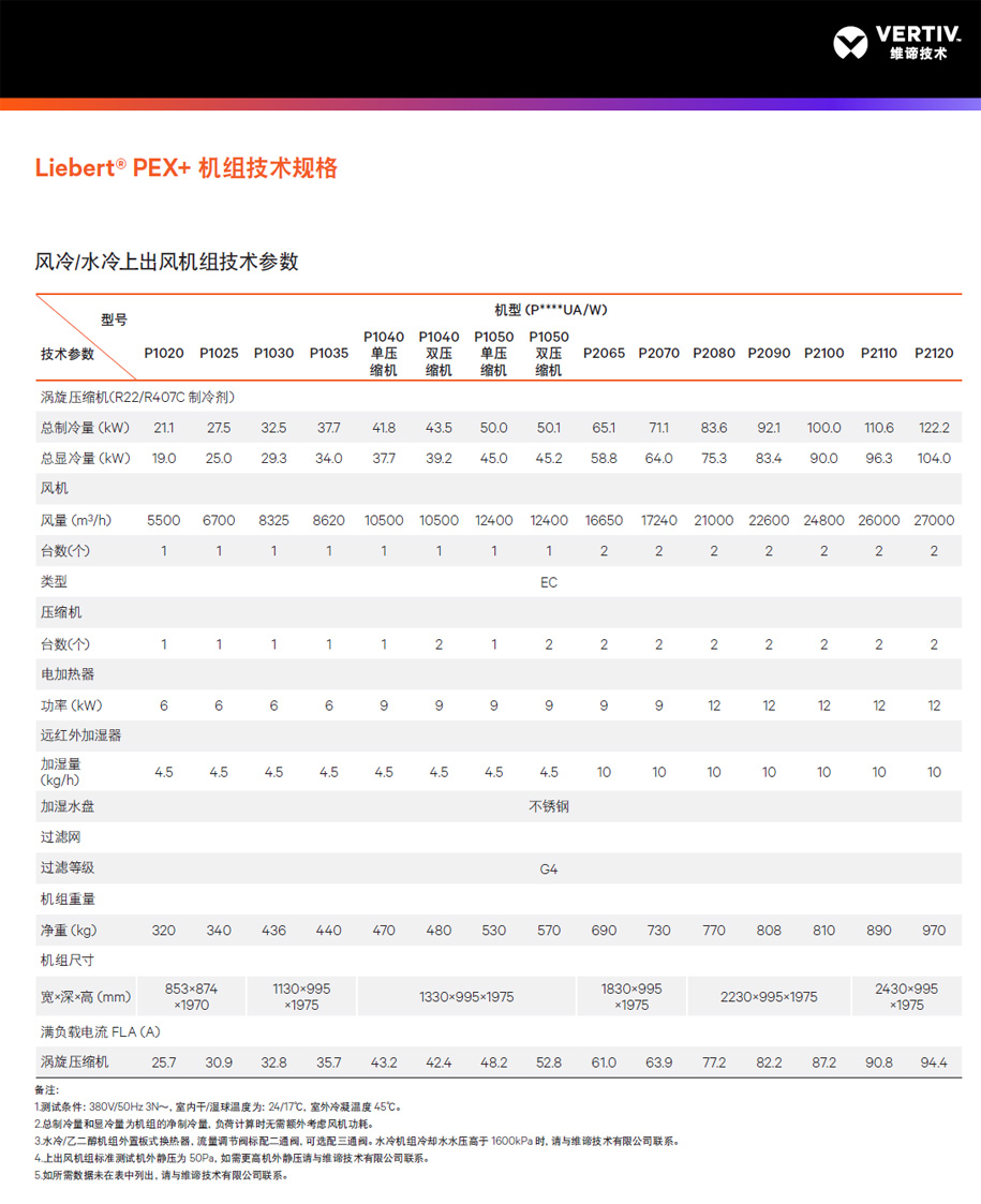 维谛Liebert PEX *动态精密空调