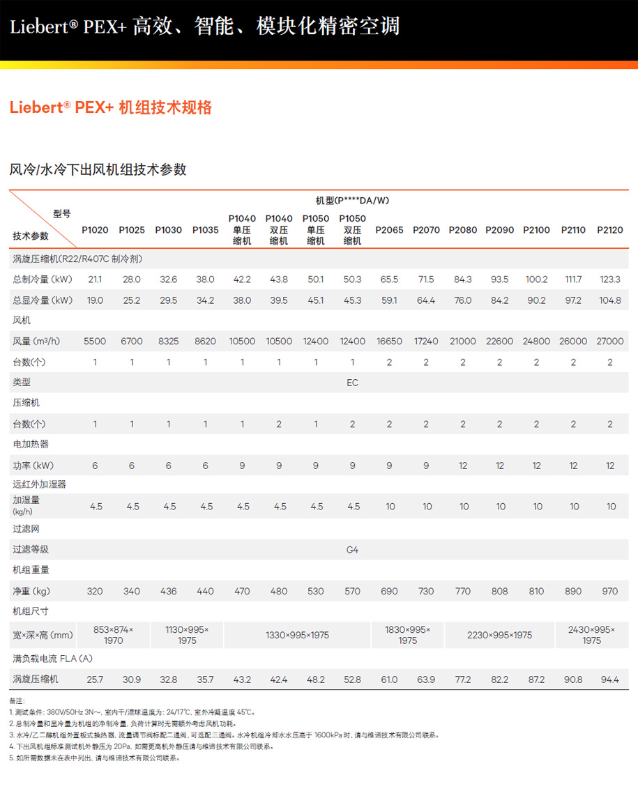 维谛Liebert PEX *动态精密空调